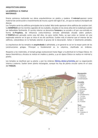3
ARQUITECTURA GRIEGA
LA ACRÓPOLIS EL TEMPLO
MATERIALES
Grecia comienza realizando sus obras arquitectónicas en piedra y madera. El mármol aparece como
material de construcción o revestimiento de muros a partir del siglo V aC., en que se realiza la Acrópolis de
Atenas.
Los Templos serán los edificios principales de la ciudad. Más tarde aparecen otros edificios de carácter civil.
La ACRÓPOLIS son los recintos sagrados de las ciudades, situadas en las zonas altas de la ciudad para poder
ser defendidas fácilmente. El recinto interior se denomina Temenos y se accede a él por una entrada en
forma de Propileos, de influencia creto-micénica: entrada adintelada situada sobre podium.
El TEMPLO está pensado como casa del dios, no para recibir fieles, ya que estos se reúnen en una
explanada exterior en la que se sitúa el ara de sacrificios. Cuidan más el exterior que el interior de los
edificios, colocándose en la fachada exterior el grueso de la decoración. Solían ir totalmente pintados.
La arquitectura de los templos es arquitrabada ó adintelada, y en general es así en la mayor parte de las
construcciones griegas. Principal y fundamental es la columna, clasificada en órdenes.
Respecto a los materiales, el templo griego evolucionará hasta llegar a la plenitud en la Etapa Clásica. En
época Geométrica y Arcaica se realiza en madera y piedra, y ya en época Clásica se realiza en mármol y
piedra.
Los templos se clasifican por su planta y por los órdenes: Dórico, Jónico y Corintio, por su organización
interna y externa. Suelen tener planta rectangular, aunque los hay de planta circular como en el caso
del THOLOS.
 