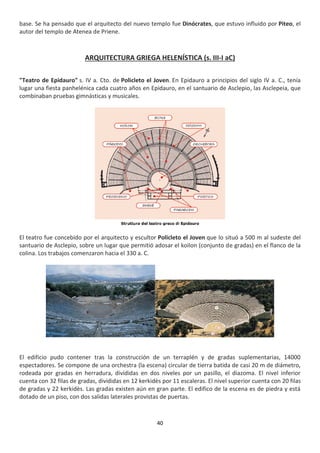 40
base. Se ha pensado que el arquitecto del nuevo templo fue Dinócrates, que estuvo influido por Piteo, el
autor del templo de Atenea de Priene.
ARQUITECTURA GRIEGA HELENÍSTICA (s. III-I aC)
"Teatro de Epidauro" s. IV a. Cto. de Policleto el Joven. En Epidauro a principios del siglo IV a. C., tenía
lugar una fiesta panhelénica cada cuatro años en Epidauro, en el santuario de Asclepio, las Asclepeia, que
combinaban pruebas gimnásticas y musicales.
El teatro fue concebido por el arquitecto y escultor Policleto el Joven que lo situó a 500 m al sudeste del
santuario de Asclepio, sobre un lugar que permitió adosar el koilon (conjunto de gradas) en el flanco de la
colina. Los trabajos comenzaron hacia el 330 a. C.
El edificio pudo contener tras la construcción de un terraplén y de gradas suplementarias, 14000
espectadores. Se compone de una orchestra (la escena) circular de tierra batida de casi 20 m de diámetro,
rodeada por gradas en herradura, divididas en dos niveles por un pasillo, el diazoma. El nivel inferior
cuenta con 32 filas de gradas, divididas en 12 kerkidès por 11 escaleras. El nivel superior cuenta con 20 filas
de gradas y 22 kerkidès. Las gradas existen aún en gran parte. El edifico de la escena es de piedra y está
dotado de un piso, con dos salidas laterales provistas de puertas.
 