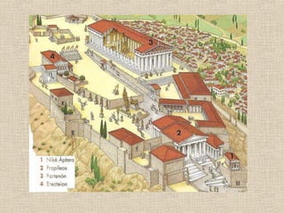 Grecia arquit y urbanismo