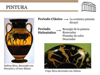 PINTURA
Ánfora ática, decorada con
Heracles y el toro Minos
Periodo Clásico La cerámica pintada
decayó
Periodo
Helenístico
Resurgir de la pintura
Renovadas
Pintadas de color
Decoradas
Copa Ática decorada con Atletas
 