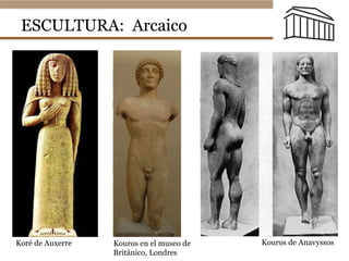 ESCULTURA: Arcaico
Koré de Auxerre
ura. Época arcaica:
Británico, Londres.
El arte griego
Kouros en el museo de
Británico, Londres
El arte griego
• La escultura. Época arcaica:
Kouros de Tenea Kouros de Anavyssos.
Moscóforo
Kouros de Anavyssos
 