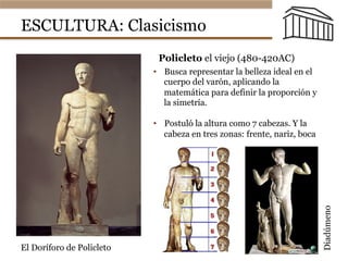 ESCULTURA: Clasicismo
El Doríforo de Policleto
•  Busca representar la belleza ideal en el
cuerpo del varón, aplicando la
matemática para definir la proporción y
la simetría.
•  Postuló la altura como 7 cabezas. Y la
cabeza en tres zonas: frente, nariz, boca
Policleto el viejo (480-420AC)
Diadúmeno
 