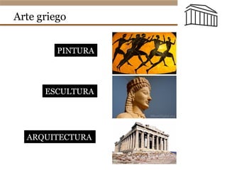Arte griego
PINTURA
ESCULTURA
ARQUITECTURA
 