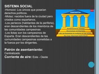 SISTEMA SOCIAL
-Homoioi: Los únicos que poseían
derechos políticos.
-Motaz: nacidos fuera de la ciudad pero
criados como espartanos.
-Los periecos (habitantes de la periferia),
eran descendientes de los miembros de
las comunidades campesinas
-Los ilotas son los campesinos de
Esparta. Eran descendientes de las
comunidades campesinas sometidas a
la fuerza por los dirigentes.
Patrón de asentamiento:
Centralizado
Corriente de aire: Este - Oeste
 
