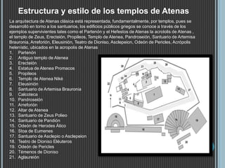 Estructura y estilo de los templos de Atenas
La arquitectura de Atenas clásica está representada, fundamentalmente, por templos, pues se
desarrolló en torno a los santuarios, los edificios públicos griegos se conoce a través de los
ejemplos supervivientes tales como el Partenón y el Hefestos de Atenas la acrololis de Atenas ,
el templo de Zeus, Erecteión, Propileos, Templo de Atenea, Pandroseión, Santuario de Artemisa
Brauronia, Arreforión, Eleusinión, Teatro de Dioniso, Asclepeion, Odeón de Pericles, Acrópolis
helenístic, ubicados en la acropolis de Atenas
1. Partenón
2. Antiguo templo de Atenea
3. Erecteión
4. Estatua de Atenea Promacos
5. Propileos
6. Templo de Atenea Niké
7. Eleusinión
8. Santuario de Artemisa Brauronia
9. Calcoteca
10. Pandroseión
11. Arreforión
12. Altar de Atenea
13. Santuario de Zeus Polieo
14. Santuario de Pandión
15. Odeón de Herodes Ático
16. Stoa de Eumenes
17. Santuario de Asclepio o Asclepeion
18. Teatro de Dioniso Eléuteros
19. Odeón de Pericles
20. Témenos de Dioniso
21. Aglaureión
 