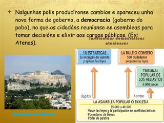 [object Object],Acrópolis de Atenas Institucións democráticas atenienses 