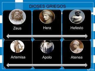 Zeus, Hera, Poseidón, Ares, Hermes, Hefesto, Afrodita, Atenea, Apolo y Artemisa son siempre considerados dioses olímpicos. Hestia, Deméter, Dioniso y Hades son los dioses variables que completaban la docena. Perséfone pasaba seis meses al año en el inframundo (provocando así el invierno) y se le permitía volver al Olimpo los otros seis meses para poder estar con su madre, Deméter. Y, aunque Hades siempre fue uno de los principales dioses griegos, su morada en el mundo subterráneo de los muertos hacía su relación con los olímpicos más delicada.Mitología griegaLa mitología griega es el conjunto de mitos y leyendas pertenecientes a los antiguos griegos que tratan de sus  dioses y héroes, la naturaleza del mundo y los orígenes y significado de sus propios cultos y prácticas rituales. 