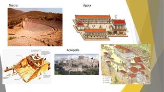 Teatro Ágora
Acrópolis
 