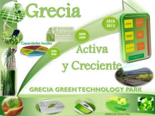 Grecia                           2010
                                   2012

                            2008
                            2009



                           Activa
Capacidades locales
                  2000
                  2008




                         y Creciente
    GRECIA GREEN TECHNOLOGY PARK


                                   GRECIA DIGITAL
 