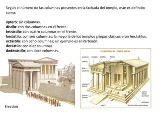 Según el número de las columnas presentes en la fachada del templo, este es definido
como:
áptero: sin columnas.
dístilo: con dos columnas en el frente.
tetrástilo: con cuatro columnas en el frente.
hexástilo: con seis columnas; la mayoría de los templos griegos clásicos eran hexástilos.
octástilo: con ocho columnas; un ejemplo es el Partenón.
decástilo: con diez columnas.
dodecástilo: con doce columnas.
Erection
 