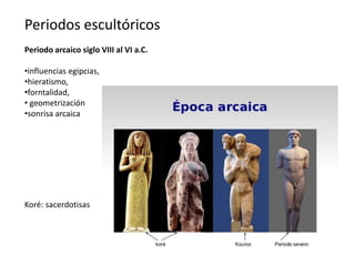 Periodos escultóricos
Periodo arcaico siglo VIII al VI a.C.
•influencias egipcias,
•hieratismo,
•forntalidad,
• geometrización
•sonrisa arcaica
Koré: sacerdotisas
 