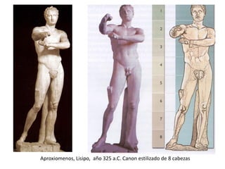Aproxiomenos, Lisipo, año 325 a.C. Canon estilizado de 8 cabezas
 