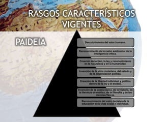 RASGOS CARACTERÍSTICOS
         VIGENTES
PAIDEIA           Descubrimiento del valor humano.


            Reconocimiento de la razón autónoma, de la
                       inteligencia crítica.

             Creación del orden, la ley y reconocimiento
                 en la naturaleza y en la humanidad.

             Invención de la vida ciudadana, del estado y
                     de la organización política.

             Creación de la libertad individual y política
                    dentro de la ley y el estado.

            Invención de la poesía épica, de la historia, de
             la literatura dramática, de la filosofía y de las
                             ciencias físicas.

               Reconocimiento del valor decisivo de la
               educación en la vida social e individual.
 