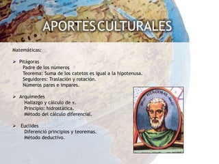 APORTES CULTURALES
Matemáticas:

 Pitágoras
    Padre de los números
    Teorema: Suma de los catetos es igual a la hipotenusa.
    Seguidores: Traslación y rotación.
    Números pares e impares.

 Arquímedes
    Hallazgo y cálculo de .
    Principio: hidrostática.
    Método del cálculo diferencial.

 Euclides
   Diferenció principios y teoremas.
   Método deductivo.
 