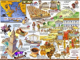 La antigua Grecia primera parte