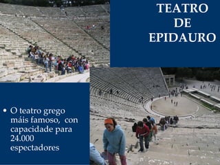 TEATRO 
DE 
EPIDAURO
• O teatro grego 
máis famoso,  con 
capacidade para 
24.000 
espectadores
 