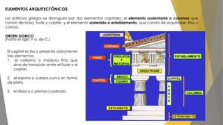 ELEMENTOS ARQUITECTÓNICOS 
Los edificios griegos se distinguen por dos elementos capitales: el elemento sustentante o columna que 
consta de basa, fuste y capitel, y el elemento sostenido o entablamento, que consta de arquitrabe, friso y 
cornisa. 
ORDEN DORICO 
(hasta el siglo V a. de C.) 
El capitel es liso y presenta claramente 
tres elementos: 
1. el collarino o moldura fina que 
sirve de transición entre el fuste y el 
capitel. 
2. el equino o cuerpo curvo en forma 
de plato. 
3. el ábaco o prisma cuadrado. 
 