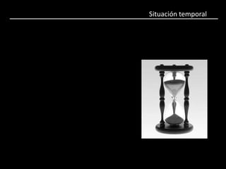 Situación temporal
 
