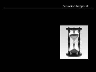 Situación temporal