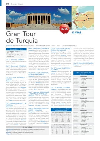 248 I Grecia y Turquía




                                                                                                                                                 Estambul
                                                                                                                                                                  Ankara


                                                                                                                                                                      Capadocia

                                                                                                                                                              Pamukkale
                                                                                                                                      Kusadasi




                                                                                                               desde                     Efeso

                                                                                                             870$

Gran Tour                                                                                                                           12 DIAS


de Turquía
Visitando: Estambul I Ankara I Capadocia I Pamukkale I Kusadasi I Efeso I Troya I Canakkale I Estambul.

        Salidas 2013 / 2014                  Día 5º (Miércoles) CAPADOCIA                Día 9º (Domingo) KUSADASI /                 romano donde destacan los obelis-
                                             Desayuno y salida hacia la ciudad sub-      TROYA / CANAKKALE                           cos de la Serpiente, el de Teodosio y
 A ESTAMBUL: SÁBADO                          terránea de Özkonak o Kaymakli exca-        Desayuno y visita Pérgamo y Ascle-          el Egipcio. Terminaremos nuestra ex-
 2013 / 2014                                 vadas por las primeras comunidades                                                      cursión con la visita de la famosa
                                                                                         pion, el centro principal de curacio-
 Del 30 de Marzo de 2013 al 22 de            cristianas. Visita de Ibrahimpasa, un       nes en el Oriente. Almuerzo. Visita de      Mezquita Azul, la única del mundo
 Marzo de 2014                               pueblo típico de la región con sus          Troya cuyo nombre trae a la mente           con 6 minaretes. Nuestros guías les
                                             casas de diferentes culturas. Almuerzo.     los poemas homéricos y la epopeya           acompañarán hasta el Gran Bazar. Fin
Día 1º (Sábado) AMERICA                      Recorrido por el valle de Pasabag. A        troyana. En ella se han encontrado          de la excursión. Alojamiento
Salida en vuelo intercontinental con         continuación visita del valle de Uçhisar    restos arqueológicos de nueve perio-
destino a Europa                             donde se puede contemplar la anti-          dos de diferentes colonizaciones. Lle-      Día 12º (Miércoles) ESTAMBUL
                                             gua fortaleza excavada en la roca. Sen-     gada al hotel cena y alojamiento.           Desayuno. A la hora prevista traslado
Día 2º (Domingo) ESTAMBUL                    derismo por el Valle Kiliclar donde                                                     al aeropuerto.
Llegada al aeropuerto y traslado al          veremos las formaciones mas curiosas        Día 10º (Lunes) CANAKKALE /
hotel. Día libre para hacer nuestro          de Capadocia. Cena y alojamiento.           ESTAMBUL
primer contacto con la ciudad y qui-                                                     Desayuno y salida hacia Estambul. Al-
zás llegar a pasear por el Gran Bazar.       Día 6º (Jueves) CAPADOCIA /                 muerzo en ruta. Al ﬁnalizar el al-               HOTELES PREVISTOS
Alojamiento.                                 KONYA / PAMUKKALE                           muerzo cruzaremos por la bahía de                   o similares
                                             Desayuno y salida hacia Konya, en ruta      Yzmit en ferry, desde donde se pue-                      Categoría A
Día 3º (Lunes) ESTAMBUL /                    visita de una típica posada medieval de     den contemplar los tres mares: el Mar       Estambul        Yigitalp / Black Bird 4*
ANKARA                                       la ruta de Seda. Visita del monasterio      Negro, el Bósforo y el Mar de Már-          Ankara          Sergah 4*
Desayuno. Salida hacia Ankara, pa-           de los derviches Danzantes, fundado         mara, con vistas de las mansiones de        Capadocia       Yiltok 4*
sando por las montañas de Bolu, lle-         por Mevlana. Almuerzo. Continuación a       los Otomanos. Llegada a Estambul y          Pamukkale       Tripoli 4*
gada a Ankara, capital de la República                                                                                               Kusadasi        Tatlise 4*
                                             Pamukkale, maravilla natural de gigan-      alojamiento.                                Canakkale       Iris 4*
y visita del Mausoleo de Ataturk, el fun-    tesca cascada blanca, estalactitas y pis-
dador de la República Turca. Almuerzo.       cinas naturales procedentes de fuentes      Día 11º (Martes) ESTAMBUL                                Categoría B
Continuación de la visita con el Museo       termales. Cena y alojamiento.               Desayuno y salida para la visita de la      Estambul        Vicenza / Venera 4*
de la Independencia que alberga una                                                      parte antigua donde están concen-           Ankara          Sergah 4*
estatua de cera de Atatürk, sus escritos,    Día 7º (Viernes) PAMUKKALE                                                              Capadocia       Yiltok 4*
                                                                                         trados los monumentos más destaca-
                                                                                                                                     Pamukkale       Tripoli 4*
cartas y objetos personales, así como        / HIERAPOLIS / KUSADASI                     dos Otomanos y Bizantinos.                  Kusadasi        Tatlise 4*
una exposición de fotografías, graba-        Desayuno y visita de Pamukkale, fa-         Comenzaremos con la visita de Santa         Canakkale       Iris 4*
ción de momentos importantes en su           mosa por sus cascadas calcáreas pe-         Soﬁa. Tras esta visita seguiremos al
vida y de la constitución de la Repú-                                                                                                             Categoría C
                                             triﬁcadas que se han formado a causa        Palacio de Topkapÿ, el famoso recinto
blica. Cena y alojamiento en el hotel.       de cal del agua que emana en la zona.                                                   Estambul        Eresin Taxim
                                                                                         gigantesco desde donde fue dirigido
                                                                                                                                                     Premier/Grand Oztanik 4*
                                             Visita de Hierápolis, posee una necró-      todo el Imperio Otomano durante             Ankara          Sergah 4*
Día 4º (Martes) ANKARA / CA-                 polis de más de 150.000 tumbas. Al-         casi 400 años. Almuerzo. A continua-        Capadocia       Yiltok 4*
PADOCIA                                      muerzo en ruta. Cena y alojamiento.         ción, veremos el Hipódromo antiguo          Pamukkale       Tripoli 4*
Desayuno. Salida hacia Capadocia                                                                                                     Kusadasi        Tatlise 4*
para la visita de esta maravillosa re-       Día 8º (Sábado) KUSADASI /                                                              Canakkale       Iris 4*
                                                                                               Precio por Persona en $ USA
gión, una mezcla de los caprichos de         EFESO / KUSADASI                                     en Habitación Doble                             Categoría D
la naturaleza y el arte humano. Visita       Desayuno y salida hacia Efeso, la Capi-                                                 Estambul        Crowne Plaza Old City /
                                                                                          Tour 12 días: Estambul / Estambul
del museo al aire libre de Göreme con        tal de Asia Menor en la época Romana.                                                                   Harbiye 5*
las iglesias rupestres decoradas con         Visita de los vestigios arqueológicos,      Cat    H. Doble   Supl. Ind.   H. Triple    Ankara          Surmeli 5*
frescos. Paradas en los valles de Avci-      donde destaca el templo de Adriano y                                                    Capadocia       DoubleTree By Hilton
                                                                                          A        870        350         850
lar y Güvercinlik donde se disfruta de                                                    B        970        390         930                        Avanos 5*
                                             la biblioteca de Celso. Tendrán la po-
                                                                                          C       1.010       450         980        Pamukkale       Pam Thermal 5*
un increíble paisaje lunar. Almuerzo.        sibilidad de visitar un típico centro de                                                Kusadasi        Surmeli 5*
                                                                                          D       1.210       910        1.170
Por la tarde visitas a los talleres de al-   producción de pieles. Almuerzo. Visita       E       1.660      1.250       1.610       Canakkale       Kolin 5*
fombras y de piedras semipreciosas           la Casa de la Virgen Maria. Cena y alo-
(ónix y turquesa). Cena y alojamiento.                                                                                                             Categoría E
                                             jamiento.                                         Noche adicional Estambul
                                                                                                                                     Estambul        The Marmara Taksim 5*
                                   El Tour incluye                                       Cat    H. Doble   Supl. Ind.   H. Triple    Ankara          Surmeli 5*
                                                                                          A        80          55          75        Capadocia       DoubleTree By Hilton
• Alojamiento y desayuno en los Hoteles de la categoría escogida en Estambul.
                                                                                          B        95          80          90                        Avanos 5*
• Circuito en Turquia en base a Pensión Completa.                                                                                    Pamukkale       Pam Thermal 5*
                                                                                          C       145          95         135
• Visita de la ciudad en Estambul con almuerzo incluido.                                  D       170         145         145        Kusadasi        Surmeli 5*
• Seguro de asistencia Mapaplus.                                                          E       285         240         275        Canakkale       Kolin 5*
 