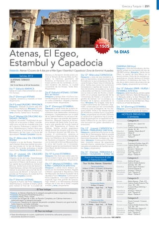 Grecia y Turquía I 251


                                                                                                                                                                                Estambul
                                                                                                                                                                                            Ankara



                                                                                                                                                                                           Capadocia


                                                                                                                                                      Atenas
                                                                                                                                                                    Patmos
                                                                                                                                                          Mykonos
                                                                                                                                                  Santorini
                                                                                                                                                                        Rodas

                                                                                                                                                       Creta

                                                                                                                        desde
                                                                                                                   2.150$

Atenas, El Egeo,                                                                                                                                 16 DIAS


Estambul y Capadocia                                                                                                                              ESMIRNA (300 Kms)
                                                                                                                                                  Desayuno y visita de Pamukkale y de Hie-
Visitando: Atenas I Crucero de 4 días por el Mar Egeo I Estambul I Capadocia I Zona de Esmirna I Kusadasi.                                        rápolis, posee una necrópolis de más de
                                                                                                                                                  150.000 tumbas. Almuerzo. Salida hacía
                                               Atenas y la Acrópolis donde podrá ad-         Día 12º (Miércoles) CAPADOCIA                        Éfeso, la capital de Asia Menor en la
             Salidas 2013                      mirar el Templo de Atenea Nike, los Pro-      Desayuno y visita de esta fantástica re-             época romana. Visita de los vestigios ar-
                                               pileos, la hermosa geometría del              gión, su fascinante y original paisaje está          queológicos, donde destaca el templo
 A ATENAS: SÁBADO                              Partenón, el Erecteion con su renom-                                                               de Adriano y la biblioteca de Celso. Vi-
                                                                                             formado por la lava arrojada por los Vol-
 2013                                          brado pórtico de las Cariátides y la ciu-     canes Erciyes y Hasan hace 3 millones de             sita de un típico centro de producción de
 Del 16 de Marzo al 02 de Noviembre            dad moderna de Atenas, la ciudad              años. Salida para visitar los numerosos              pieles. Cena y alojamiento en el hotel.
                                               consentida de los Dioses. Tarde libre.        monasterios y capillas del museo al aire
Día 1º (Sábado) AMERICA                        Alojamiento.                                  libre de Göreme, excavadas en las rocas              Día 15º (Sábado) IZMIR / BURSA /
Salida en vuelo intercontinental con des-                                                    y decoradas con frescos. Continuaremos               ESTAMBUL (570 Kms)
tino Europa                                    Día 8º (Sabado) ATENAS / ESTAM-               con la visita al valle de Avcilar y Güver-           Desayuno y salida hacia Bursa, primera capital
                                               BUL (en Avión)                                cinlik con un paisaje espectacular de las            del imperio Otomano. Visita del Mausoleo y
Día 2º (Domingo) ATENAS                        Desayuno y tiempo libre. A la hora con-       'Chimeneas de Hadas' y el pueblo tro-                la Mezquita verde y la Gran Mezquita. Al-
Llegada, asistencia y traslado al hotel.       venida traslado al aeropuerto para salir      glodita de Uçhisar, con su paisaje y su              muerzo. Por la tarde salida hacia Estambul
Alojamiento.                                   en vuelo a Estambul. Llegada y traslado       fortaleza de la época, excavada en la                cruzando en ferry el mar de Mármara. Aloja-
                                               a nuestro Hotel. Alojamiento                  roca. Almuerzo. Por la tarde, visita de la           miento en el hotel de Estambul.
Día 3º (Lunes) CRUCERO / MYKONOS                                                             ciudad subterránea de Özkonak o Kay-
Desayuno. Traslado al puerto para em-          Día 9º (Domingo) ESTAMBUL                     makli, construidas por las comunidades               Día 16º (Domingo) ESTAMBUL
barcar hacia Mykonos. Almuerzo a bordo         Desayuno y salida Visita de la parte an-      cristianas para protegerse de los ata-               Desayuno y a la hora prevista traslado al ae-
y tiempo libre en Mykonos. Embarque y          tigua donde están concentrados los mo-        ques árabes. Visita a los talleres típicos           ropuerto para tomar su vuelo de regreso.
cena a bordo. Salida hacia Kusadasi.           numentos más destacados otomanos y            de alfombras y piedras (ónix y turquesa).
                                               bizantinos. Comenzaremos con la visita        Cena y alojamiento en el hotel. (Durante                         HOTELES PREVISTOS
Día 4º (Martes) EN CRUCERO KU-                 de la Cisterna Basílica, la cual era el de-   su estancia en Capadocia hay la posibi-                             o similares
SADASI / PATMOS                                pósito de agua más grande del Imperio         lidad de participar en un espectáculo de
Llegada a Kusadasi. Posibilidad de par-        Bizantino, después veremos el famosí-         bailes folklóricos en una típica cueva y                                Categoría A
ticipar en la excursión a Efeso, conside-      simo templo de Santa Sofía. Fue el san-       una excursión en globo aerostático al
rada como una de las ciudades más ricas        tuario más grande del mundo hasta el          amanecer).                                           Atenas        Dorian Inn / Jason Inn
                                               siglo XVII. Seguiremos al Palacio de                                                                             (3*sup.)
de la época. Embarque y salida a Pat-
                                                                                                                                                  Crucero Louis Cabina Doble Interior Es-
mos. Desembarque y tiempo libre para           Topkapı, famoso recinto gigantesco            Día 13º (Jueves) CAPADOCIA /                                       tándar IA - IB
poder realizar la excursión opcional al        desde donde fue dirigido todo el Impe-        KONYA / PAMUKKALE (560 Kms)                          Estambul      Yigitalp / Black Bird 4*
Monasterio de San Juan y la Gruta del          rio Otomano durante casi 400 años. Al-        Desayuno y salida hacia Konya en la ruta             Capadocia     Yiltok 4*
Apocalipsis. Pensión Completa a bordo.         muerzo. A continuación, veremos el            visita de un Kervansaray (típica posada              Pamukkale     Cah / Tripolis 4*
                                               Hipódromo antiguo romano donde des-           medieval). Visita del Monasterio de los              Kusadasi      Tatlise 4*
Día 5º (Miércoles) EN CRUCERO                  tacan los Obeliscos de la Serpiente, el       Derviches Danzantes, fundado por Me-
RODAS                                          de Teodosio y el egipcio. Terminaremos        vlana. Almuerzo. Continuación a Pamuk-                                  Categoría B
Llegada a la Isla de Rodas. Desembar-          con la visita de la famosa Mezquita Azul,     kale, maravilla natural de gigantesca
                                               la única del mundo con 6 minaretes.                                                                Atenas        President/Golden Age (4*)
que y tiempo libre para realizar excursio-                                                   cascada blanca, estalactitas y piscinas
                                               Nuestros guías les acompañarán hasta el                                                            Crucero Louis Cabina Doble Interior Su-
nes opcionales en la Isla de Rodas y                                                         naturales procedentes de fuentes terma-                            perior IC – ID
Lindos. Por la tarde, embarque y salida        Gran Bazar donde ﬁnalizara la excursión.      les. Cena y alojamiento.                             Estambul      Senator / Venera 4*
hacia Creta. Pensión Completa abordo.          Alojamiento.                                                                                       Capadocia     Avrasya / Yiltok 4*
                                                                                             Día 14º (Viernes) PAMUKKALE /                        Pamukkale     Cah / Tripolis 4*
Día 6º (Jueves) EN CRUCERO                     Día 10º (Lunes) ESTAMBUL                      EFESO / KUSADASI / ZONA DE                           Kusadasi      Aksar / Tatlise 4*
CRETA / SANTORINI                              Desayuno. Día libre para visitar esta his-
Llegada a la Isla de Creta. Desembarque        torica ciudad o hacer una visita opcional           Precio por Persona en $ USA                                       Categoría C
y tiempo libre para realizar la excursión      de crucero por el Bosphoro. Alojamiento.               en Habitación Doble
                                                                                                                                                  Atenas        Zafolia (4*sup.)
opcional al Palacio de Knossos, la que                                                                                                            Crucero Louis Cabina Doble Exterior
fue capital de la prehistórica civilización    Día 11º (Martes) ESTAMBUL / AN-                  Tour 16 días: Atenas / Estambul
                                                                                                                                                                Standar XA - XB
Minoica. Salida hacia la Isla de Santorini.    KARA / CAPADOCIA (698 Kms)                                   Temporada Baja                        Estambul      Eresin Taxim Premier /
Desembarque y tiempo libre para poder          Desayuno y salida hacia Ankara, pa-             16 Marzo / 27 Abril + 12 Octubre / 02 Noviembre                  Grand Oztanik 4*
realizar la excursión opcional de las Ex-      sando por las montañas de Bolu, llegada                                                            Capadocia     Avrasya / Yiltok 4*
                                                                                             Cat     H. Doble       Supl. Ind.     H. Triple
cavaciones de Akrotiri a menudo com-           a Ankara, capital de la Republica y visita                                                         Pamukkale     Cah / Tripolis 4*
parada con Pompeya y la ciudad de Fira         del Mausoleo de Ataturk fundador de la         A       2.150            990          1.950         Kusadasi      Aksar / Tatlise 4*
Pensión Completa a bordo.                      republica Turca. Almuerzo. Continuación        B       2.350           1.120         2.100
                                                                                              C       2.550           1.250         2.260
                                               hacia Capadocia. A su paso veremos el          D       2.875           1.730         2.525                            Categoría D
Día 7º (Viernes ) ATENAS                       segundo lago más grande de Turquía,            E       3.400           2.130         2.975
Llegada al Puerto del Pireo. Desayuno,         lago Salado y un Kervansaray (Posada                                                               Atenas        Melia Atenas / Park (5*)
desembarque y traslado al hotel y salida       antigua de la ruta de la Seda). Llegada                     Temporada Media                        Crucero Louis Cabina Doble Exterior Pre-
para realizar el Tour de la Ciudad de          al hotel y cena y alojamiento.                               04 Mayo / 31 Agosto                                 miun XC – XD
                                                                                             Cat     H. Doble       Supl. Ind.     H. Triple      Estambul      Crowne Plaza Old City /
                                    El Tour incluye                                                                                                             Harbiye 5*
                                                                                              A       2.210           1.020         1.995         Capadocia     Avrasya / Yiltok 4*
                                                                                              B       2.400           1.150         2.160         Pamukkale     Cah / Tripolis 4*
• Estancia en Atenas y Estambul en la categoría escogida en base a alojamiento y desayuno.    C       2.620           1.285         2.325
• Traslados Aeropuerto/Hotel/Aeropuerto y                                                                                                         Kusadasi      Aksar / Tatlise 4*
                                                                                              D       2.965           1.765         2.575
• Traslados Hotel / Pireo / Hotel                                                             E       3.475           2.210         3.050
• Crucero por el Egeo de 4 días en Pensión Completa y en Cabinas interiores o                                                                                        Categoría E
  exteriores según la categoría escogida.                                                                   Temporada Alta
                                                                                                                                                  Atenas        Divani Caravel / Crowne
• Circuito por Capadocia en régimen de pensión completa. Itinerario con guía local de                    07 Septiembre / 05 Octubre
                                                                                                                                                                Plaza 5*
  habla hispana y entradas indicadas.                                                        Cat     H. Doble       Supl. Ind.     H. Triple      Crucero Louis Cabina Doble Exterior De-
• Pasaje aéreo de Atenas a Estambul Clase Turista
                                                                                              A       2.210           1.030         2.010                       luxe XE – XF
• Seguro de asistencia Mapaplus
                                                                                              B       2.435           1.165         2.190         Estambul      The Marmara Taksim 5*
                                  El Tour no incluye                                          C       2.645           1.295         2.350         Capadocia     Avrasya / Yiltok 4*
                                                                                              D       2.985           1.785         2.615         Pamukkale     Cah / Tripolis 4*
• Tasas de embarque en cucero, suplemento incremento carburante, propinas o                   E       3.525           2.245         3.100         Kusadasi      Aksar / Tatlise 4*
  excursiones durante el crucero.                                                            Tasas de Embarque y aumento carburante: 155 $ NETO
 