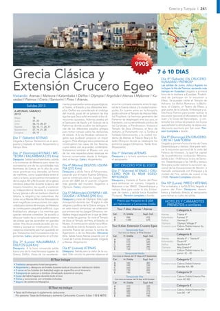Grecia y Turquía I 241




                                                                                                                                                              Meteora
                                                                                                                                                                                   Kusadasi
                                                                                                                                                     Delfos
                                                                                                                                                                        Atenas

                                                                                                                                                                               Mykonos
                                                                                                                                                                   Santorini


                                                                                                                                                                         Creta
                                                                                                                            desde
                                                                                                                          990$

Grecia Clásica y                                                                                                                                     7 ó 10 DIAS
                                                                                                                                                      Día 8º (Sábado) EN CRUCERO:


Extensión Crucero Egeo
                                                                                                                                                      KUSADASI / PATMOS*
                                                                                                                                                      Las salidas de Junio, Julio y Agosto no
                                                                                                                                                      Incluyen la Isla de Patmos, teniendo más
                                                                                                                                                      tiempo en Kusadasi.Llegada a primera
                                                                                                                                                      hora de la mañana a Kusadasi. Posibili-
Visitando: Atenas I Meteora I Kalambaka I Delfos I Olympia I Argolida I Atenas I Mykonos I Ku-                                                        dad de participar en la excursión a
sadasi I Patmos I Creta I Santorini I Pireo I Atenas.                                                                                                 Efeso. Se pueden visitar el Templo de
                                                 mente preservados restos arqueológicos,        enorme contraste existente entre la capi-             Adriano, los Baños Romanos, la Biblio-
             Salidas 2013                        el Teatro, el Estadio y los diferentes tem-    tal de la Grecia clásica y la ciudad cosmo-           teca, el Odeón, el Teatro de Efeso, y
                                                 plos. Delfos era considerado el ombligo        polita. En cuanto entre en la Acropolis               gran parte de la calzada. Embarque y sa-
 A ATENAS: SÁBADO
                                                 del mundo, pues allí se juntaron las dos       podrá admirar el Templo de Atenea Nike,               lida hacia Patmos para poder realizar la
 2013
                                                 águilas que Zeus soltó enviando a dos di-      los Propileos. La hermosa geometría del               excursión opcional al Monasterio de San
 Mayo              18                                                                                                                                 Juan y la Gruta del Apocalipsis, y con-
                                                 recciones opuestas. Además estaba allí         Partenon se desplegará ante sus ojos, el
 Junio             01, 22                                                                                                                             templar los nichos de plata en los muros
 Julio             06, 13, 20, 27                el Santuario de Apolo y el Oráculo de la       Erecteion, con su renombrado pórtico de
                                                 Pythonisa donde acudían las delegacio-         las Cariátides, el Pandroseion. Visitará el           que señalan la almohada y la repisa usa-
 Agosto            03, 10, 17, 24, 31
                                                 nes de los diferentes estados griegos          Templo de Zeus Olimpico, el Arco de                   dos como escritorio por San Juan. Pen-
 Septiembre        07, 14, 21, 28
                                                 para tomar consejo sobre las decisiones        Adriano, el Parlamento con la Tumba al                sión Completa a bordo.
 Octubre           05, 19
                                                 de estado. A la vez llevaban valiosos re-      Soldado Desconocido, y la ciudad mo-
Día 1º (Sábado) ATENAS                           galos que pudieran propiciar un mejor          derna de Atenas, el Palacio Real y el Es-             Día 9º (Domingo) EN CRUCERO:
Llegada a Atenas. Asistencia en el aero-         augurio. Para albergar estos presentes se      tadio Olímpico donde se celebraron los                CRETA / SANTORINI
puerto y traslado al hotel. Alojamiento y        construyeron las casas de los Tesoros,         primeros juegos Olímpicos. Tarde libre.               Llegada a primera hora a la Isla de Creta
tiempo libre.                                    cuyos restos aún se pueden contemplar.         Alojamiento.                                          Desembarque y tiempo libre para reali-
                                                 Visitaremos también el Museo con una                                                                 zar la excursión opcional de la visita del
Día 2º (Domingo) ATENAS / ME-                    de las más espectaculares estatuas en          Día 7º (Viernes) ATENAS                               Palacio de Knossos , la que fue capital
TEORA / KALAMBAKA (315 Kms)                      bronce conservadas desde la Antigüe-           Desayuno y a la hora oportuna traslado                de la prehistórica civilización Minoica.
Desayuno. Salida hacia Kalambaka, subida         dad, el Auriga. Cena y Alojamiento.            al aeropuerto.                                        Salida a las 11h30 hacia la Isla de Santo-
a la montanas de Meteora para visitar los                                                                                                             rini. Desembarque a las 16h30 y tiempo
monasterios una de las curiosidades más          Día 4º (Martes) DELFOS / OLYM-                   EXT. CRUCERO POR EL EGEO                            libre para poder realizar la excursión op-
hermosas de Grecia: en lo alto de unas           PIA (270 Kms)                                                                                        cional de las Excavaciones de Akrotiri a
rocas graníticas muy elevadas, en forma          Desayuno y salida hacia el Peloponeso,         Día 7º (Viernes) ATENAS / CRU-                        menudo comparada con Pompeya y la
de menhires, como suspendidos entre el           pasando por el nuevo Puente Olímpico,          CERO POR EL MAR EGEO:                                 ciudad de Fira, salida de nuevo a las
cielo y la tierra, se encuentran monasterios     que se construyó para los Juegos Olím-         MYKONOS                                               21h00. Pensión Completa a bordo.
de los siglos XIV y XV. El poder de la iglesia   picos del 2004 (es el puente colgante          Desayuno y traslado al Puerto del Pireo
ortodoxa adquirido durante la época del          más grande del mundo), llegamos a              para embarcar en crucero. Llegada a                   Día 10º (Lunes) PIREO / ATENAS
imperio bizantino, les ayudó a mantener          Olympia. Cena y alojamiento.                   Mykonos a las 18h00. Desembarque y                    Por la mañana, a las 06,00 hrs, llegada al
su independencia durante la ocupación                                                           tiempo libre para visitar la Isla. Embar-             puerto del Pireo. Desayuno, desem-
turca y gracias a ello se mantuvo intacto el     Día 5º (Miércoles) OLYMPIA / AR-               que de nuevo y salida hacia Kusadasi                  barco y traslado directo al aeropuerto
idioma, la religión y las costumbres. Así        GOLIDA / ATENAS (290 Km)                       (Turquía). Pensión completa a bordo.                  para tomar su vuelo de salida.
como en el Monte Athos los Monasterios           Desayuno y visita de Olympia. Este lugar
                                                                                                    Precio por Persona en $ USA                           HOTELES Y CAMAROTES
eran magniﬁcas construcciones, con capa-         monopolizó durante casi 10 siglos la vida
cidad para cientos de monjes, en Meteora         religiosa y política de la Grecia antigua. Y    en Habitación y Camarotes Doble                           PREVISTOS o similares
se construyeron pequeños ediﬁcios, cuya          en este marco armonioso se celebraron                Tour 7 días: Atenas / Atenas
ﬁnalidad era albergar a los eremitas que         por primera vez los Juegos Olímpicos, ver-                                                                           Categoría A
querían retirarse a meditar. Se accedía a        dadera tregua sagrada en la que se dete-       Cat         H. Doble               Supl. Ind.         Atenas          Titania 4*
ellos por medio de un complicado sistema         nían todas las guerras. Se visita el Templo     A             990                   470              Kalambaka       Famissi 3*
de poleas que les ascendían en grandes           de Zeus, el Templo de Hera, el Estadio, el      B           1.340                   670              Delfos          Hermes 3*
cestas. Hoy día se puede acceder por ca-         Museo. A continuación salida hacia Mice-                                                             Olympia         Olympic Village 3*
rretera y aunque se construyeron 23 mo-          nas donde se visita la Acrópolis, con su im-   Tour 4 días: Extensión Crucero Egeo                   Crucero Louis   Cabina Doble Interior Es-
nasterios solamente seis han quedado en          ponente Puerta de Leones, la tumba de                         Temporada Baja                                         tándar IA-IB
pie. Visitaremos los 2 monasterios más im-       Agamenón o de los Atreudes. Almuerzo                  Con inicio en Atenas: el 19 de Octubre
                                                                                                                                                                      Categoría B
portantes. Cena y alojamiento en el hotel.       libre. Salida hacia Atenas pasando por el      Cat         H. Doble               Supl. Ind.
                                                 Canal de Corinto (breve parada). Llegada        A             520                   290              Atenas          Amalia 4* / Titania 4*
Día 3º (Lunes) KALAMBAKA /                       a Atenas. Alojamiento.                          B             570                   320              Kalambaka       Divani 4*
DELFOS (224 Km)                                                                                  C             630                   340              Delfos          Apollonia 4*
                                                                                                 D             690                   380              Olympia         Arty Grand 4*
Desayuno. A la hora convenida salida             Día 6º (Jueves) ATENAS                          E             730                   710
hacia uno de lo mas famosos lugares de           Desayuno. Salida para la visita de la ciu-                                                           Crucero Louis   Cabina Doble Interior Su-
Grecia, Delfos. Visita de los excelente-         dad. Este circuito le permite observar el                    Temporada Media                                         perior IC – ID
                                                                                                Con inicio en Atenas: del 18 Mayo al 07 Septiembre

                                        El Tour incluye                                         Cat         H. Doble               Supl. Ind.                         Categoría C
                                                                                                 A             540                   300              Crucero Louis Cabina Doble Exterior
• Traslados aeropuerto-hotel-aeropuerto.                                                         B             590                   330
• Alojamiento y desayuno en hotele durante todo el circuito en habitación doble.                                                                                    Standar XA- XB
                                                                                                 C             660                   360
• 3 cenas en los hoteles (sin bebidas) según se especiﬁca en el itinerario.                      D             730                   400
• Transporte en autocar o minibús climatizado durante el circuito.                               E             780                   760                              Categoría D
• Guías de habla hispana durante todo el tour.                                                                 Temporada Alta                         Crucero Louis Cabina Doble Exterior Pre-
• Visitas y excursiones con entradas incluidas.                                                   Con inicio en Atenas: del 14 Sep. al 05 Octubre                   miun XC-XD
• Seguro de asistencia Mapaplus.                                                                Cat         H. Doble               Supl. Ind.
                                                                                                 A             570                   320                              Categoría E
                                    El Tour no incluye                                           B             600                   335              Crucero Louis Cabina Doble Exterior De-
                                                                                                 C             680                   370
• Tasas de Embarque ni suplemento carburante:                                                    D             750                   410                            luxe XE – XF
  Por persona: Tasas de Embarque y aumento Carburante. Crucero 3 días: 110 $ NETO                E             800                   780
 