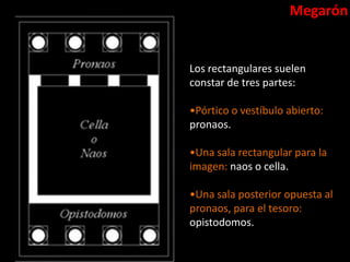 Megarón
Los rectangulares suelen
constar de tres partes:
•Pórtico o vestíbulo abierto:
pronaos.
•Una sala rectangular para la
imagen: naos o cella.
•Una sala posterior opuesta al
pronaos, para el tesoro:
opistodomos.
 