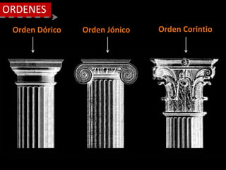 Orden Dórico Orden Jónico Orden Corintio
ORDENES
 