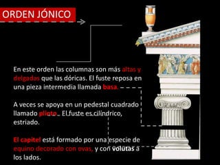 En este orden las columnas son más altas y
delgadas que las dóricas. El fuste reposa en
una pieza intermedia llamada basa.
A veces se apoya en un pedestal cuadrado
llamado plinto. El fuste es cilíndrico,
estriado.
El capitel está formado por una especie de
equino decorado con ovas, y con volutas a
los lados.
ORDEN JÓNICO
 