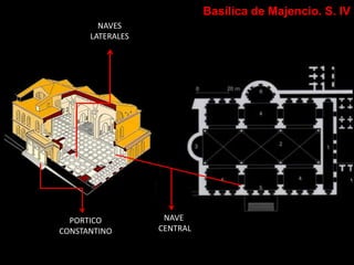Basílica de Majencio. S. IV
NAVE
CENTRAL
PORTICO
CONSTANTINO
NAVES
LATERALES
 