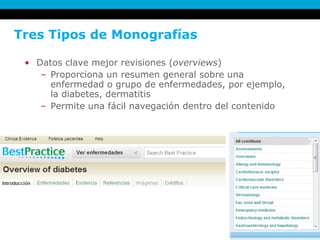 Tres Tipos de Monografías Datos clave mejor revisiones ( overviews ) Proporciona un resumen general sobre una enfermedad o grupo de enfermedades, por ejemplo, la diabetes, dermatitis Permite una fácil navegación dentro del contenido 