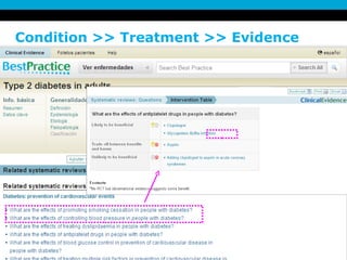 Condition >> Treatment >> Evidence 