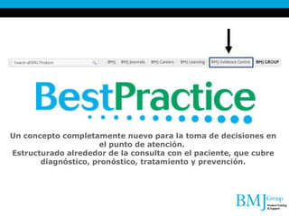 Un concepto completamente nuevo para la toma de decisiones en el punto de atención.  Estructurado alrededor de la consulta con el paciente, que cubre diagnóstico, pronóstico, tratamiento y prevención. 