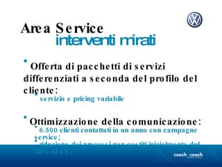 Area Service Offerta di pacchetti di servizi differenziati a seconda del profilo del cliente: servizio e pricing variabile Ottimizzazione della comunicazione: 6.500 clienti contattati in un anno con campagne service; riduzione dei processi non gestiti inizialmente dal 30% al 5%; interventi mirati 