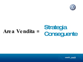 Area Vendita = Strategia Conseguente 