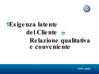 Esigenza latente    del Cliente = Relazione qualitativa  e conveniente 1. 