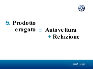 Prodotto erogato = Autovettura Relazione + 5. 