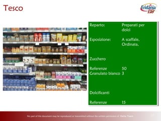 No part of this document may be reproduced or transmitted without the written permission of Delta Team 15
Tesco
Reparto: Preparati per
dolci
Esposizione: A scaffale,
Ordinata,
Zucchero
Referenze 50
Granulato bianco 3
Dolcificanti
Referenze 15
Reparto: Preparati per
dolci
Esposizione: A scaffale,
Ordinata,
Zucchero
Referenze 50
Granulato bianco 3
Dolcificanti
Referenze 15
 