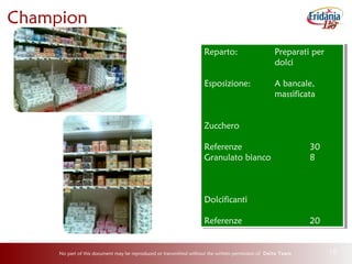 No part of this document may be reproduced or transmitted without the written permission of Delta Team 18
Champion
Reparto: Preparati per
dolci
Esposizione: A bancale,
massificata
Zucchero
Referenze 30
Granulato bianco 8
Dolcificanti
Referenze 20
Reparto: Preparati per
dolci
Esposizione: A bancale,
massificata
Zucchero
Referenze 30
Granulato bianco 8
Dolcificanti
Referenze 20
 