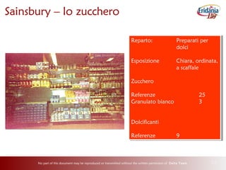 No part of this document may be reproduced or transmitted without the written permission of Delta Team 22
Sainsbury – lo zucchero
Reparto: Preparati per
dolci
Esposizione Chiara, ordinata,
a scaffale
Zucchero
Referenze 25
Granulato bianco 3
Dolcificanti
Referenze 9
Reparto: Preparati per
dolci
Esposizione Chiara, ordinata,
a scaffale
Zucchero
Referenze 25
Granulato bianco 3
Dolcificanti
Referenze 9
 
