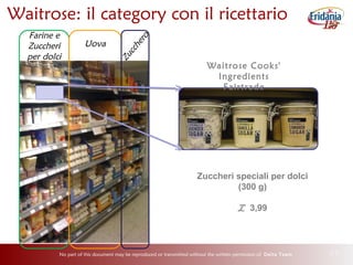 No part of this document may be reproduced or transmitted without the written permission of Delta Team 23
Waitrose: il category con il ricettario
Farine e
Zuccheri
per dolci
Uova
Zucchero
Waitrose Cooks'
Ingredients
Fairtrade
Zuccheri speciali per dolci
(300 g)
L 3,99
 