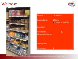 No part of this document may be reproduced or transmitted without the written permission of Delta Team 24
Waitrose
Reparto: Ingredienti
Esposizione: Chiara,
ordinata, a scaffale
Zucchero
Referenze 20
Granulato bianco 1
Dolcificanti
Referenze 7
Reparto: Ingredienti
Esposizione: Chiara,
ordinata, a scaffale
Zucchero
Referenze 20
Granulato bianco 1
Dolcificanti
Referenze 7
 