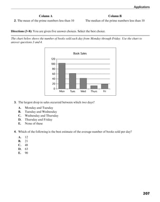Applications
207
Column A Column B
2. The mean of the prime numbers less than 10 The median of the prime numbers less than 10
Directions (3–8): You are given five answer choices. Select the best choice.
The chart below shows the number of books sold each day from Monday through Friday. Use the chart to
answer questions 3 and 4.
Mon Tues Wed Thurs Fri
0
120
100
80
60
40
20
Book Sales
3. The largest drop in sales occurred between which two days?
A. Monday and Tuesday
B. Tuesday and Wednesday
C. Wednesday and Thursday
D. Thursday and Friday
E. None of these
4. Which of the following is the best estimate of the average number of books sold per day?
A. 12
B. 21
C. 48
D. 63
E. 90
 