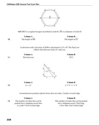 CliffsNotes GRE General Test Cram Plan
250
DA
F
O
E
B C
ABCDEF is a regular hexagon inscribed in circle O. is a diameter of circle O.
Column A Column B
10. The length of The length of
A television with a list price of $300 is advertised at 15% off. The final cost
reflects that discount and a 6% sales tax.
Column A Column B
11. The final cost $273
a
b
c
z
y
x
d
Column A Column B
12. (x + y)2
a2
+ b2
+ c2
+ d2
A manufacturer produces plastic boxes that are cubes, 2 inches on each edge.
Column A Column B
13. The number of cubes that can be The number of cubes that can be packed
packed into a shipping carton that into a shipping carton 2 feet long,
is a cube 1 foot on each edge 1 foot wide, and 6 inches high
 