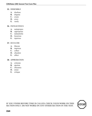 CliffsNotes GRE General Test Cram Plan
264
35. DISSEMBLE
A. disabuse
B. disguise
C. create
D. crave
E. rarefy
36. INFELICITOUS
A. malapropos
B. appropriate
C. melancholic
D. luxurious
E. injurious
37. OCCLUDE
A. liberate
B. imprison
C. collect
D. abandon
E. abhor
38. APPROBATION
A. criticism
B. ejection
C. chicanery
D. ennui
E. critique
IF YOU FINISH BEFORE TIME IS CALLED, CHECK YOUR WORK ON THIS
SECTION ONLY. DO NOT WORK ON ANY OTHER SECTION IN THE TEST.
 