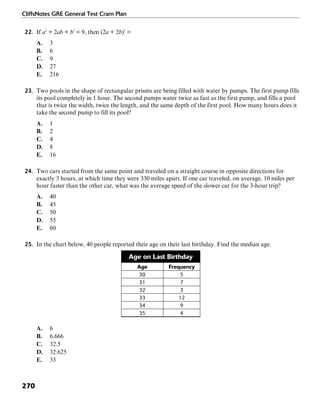 CliffsNotes GRE General Test Cram Plan
270
22. If a2
+ 2ab + b2
= 9, then (2a + 2b)3
=
A. 3
B. 6
C. 9
D. 27
E. 216
23. Two pools in the shape of rectangular prisms are being filled with water by pumps. The first pump fills
its pool completely in 1 hour. The second pumps water twice as fast as the first pump, and fills a pool
that is twice the width, twice the length, and the same depth of the first pool. How many hours does it
take the second pump to fill its pool?
A. 1
B. 2
C. 4
D. 8
E. 16
24. Two cars started from the same point and traveled on a straight course in opposite directions for
exactly 3 hours, at which time they were 330 miles apart. If one car traveled, on average, 10 miles per
hour faster than the other car, what was the average speed of the slower car for the 3-hour trip?
A. 40
B. 45
C. 50
D. 55
E. 60
25. In the chart below, 40 people reported their age on their last birthday. Find the median age.
Age on Last Birthday
Age Frequency
30 5
31 7
32 3
33 12
34 9
35 4
A. 6
B. 6.666
C. 32.5
D. 32.625
E. 33
 