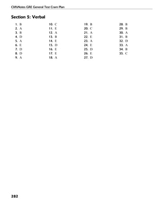 CliffsNotes GRE General Test Cram Plan
282
Section 5: Verbal
1. B 10. C 19. B 28. B
2. A 11. E 20. C 29. B
3. B 12. A 21. A 30. A
4. D 13. B 22. E 31. B
5. A 14. E 23. A 32. D
6. E 15. D 24. E 33. A
7. D 16. E 25. D 34. B
8. D 17. E 26. E 35. C
9. A 18. A 27. D
 