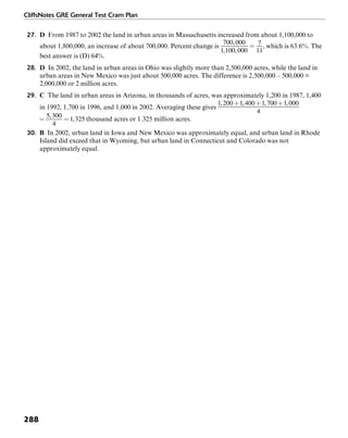 CliffsNotes GRE General Test Cram Plan
288
27. D From 1987 to 2002 the land in urban areas in Massachusetts increased from about 1,100,000 to
about 1,800,000, an increase of about 700,000. Percent change is , which is 63.6%. The
best answer is (D) 64%.
28. D In 2002, the land in urban areas in Ohio was slightly more than 2,500,000 acres, while the land in
urban areas in New Mexico was just about 500,000 acres. The difference is 2,500,000 – 500,000 =
2,000,000 or 2 million acres.
29. C The land in urban areas in Arizona, in thousands of acres, was approximately 1,200 in 1987, 1,400
in 1992, 1,700 in 1996, and 1,000 in 2002. Averaging these gives
thousand acres or 1.325 million acres.
30. B In 2002, urban land in Iowa and New Mexico was approximately equal, and urban land in Rhode
Island did exceed that in Wyoming, but urban land in Connecticut and Colorado was not
approximately equal.
 
