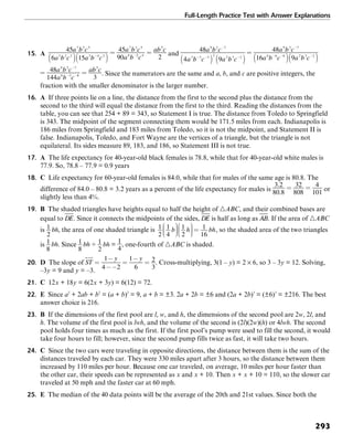 Full-Length Practice Test with Answer Explanations
293
15. A and
. Since the numerators are the same and a, b, and c are positive integers, the
fraction with the smaller denominator is the larger number.
16. A If three points lie on a line, the distance from the first to the second plus the distance from the
second to the third will equal the distance from the first to the third. Reading the distances from the
table, you can see that 254 + 89 = 343, so Statement I is true. The distance from Toledo to Springfield
is 343. The midpoint of the segment connecting them would be 171.5 miles from each. Indianapolis is
186 miles from Springfield and 183 miles from Toledo, so it is not the midpoint, and Statement II is
false. Indianapolis, Toledo, and Fort Wayne are the vertices of a triangle, but the triangle is not
equilateral. Its sides measure 89, 183, and 186, so Statement III is not true.
17. A The life expectancy for 40-year-old black females is 78.8, while that for 40-year-old white males is
77.9. So, 78.8 – 77.9 = 0.9 years
18. C Life expectancy for 60-year-old females is 84.0, while that for males of the same age is 80.8. The
difference of 84.0 – 80.8 = 3.2 years as a percent of the life expectancy for males is or
slightly less than 4%.
19. B The shaded triangles have heights equal to half the height of ᭝ABC, and their combined bases are
equal to . Since it connects the midpoints of the sides, is half as long as . If the area of ᭝ABC
is , the area of one shaded triangle is , so the shaded area of the two triangles
is . Since ÷ = , one-fourth of ᭝ABC is shaded.
20. D The slope of . Cross-multiplying, 3(1 – y) = 2 × 6, so 3 – 3y = 12. Solving,
–3y = 9 and y = –3.
21. C 12x + 18y = 6(2x + 3y) = 6(12) = 72.
22. E Since a2
+ 2ab + b2
= (a + b)2
= 9, a + b = ±3. 2a + 2b = ±6 and (2a + 2b)3
= (±6)3
= ±216. The best
answer choice is 216.
23. B If the dimensions of the first pool are l, w, and h, the dimensions of the second pool are 2w, 2l, and
h. The volume of the first pool is lwh, and the volume of the second is (2l)(2w)(h) or 4lwh. The second
pool holds four times as much as the first. If the first pool’s pump were used to fill the second, it would
take four hours to fill; however, since the second pump fills twice as fast, it will take two hours.
24. C Since the two cars were traveling in opposite directions, the distance between them is the sum of the
distances traveled by each car. They were 330 miles apart after 3 hours, so the distance between them
increased by 110 miles per hour. Because one car traveled, on average, 10 miles per hour faster than
the other car, their speeds can be represented as x and x + 10. Then x + x + 10 = 110, so the slower car
traveled at 50 mph and the faster car at 60 mph.
25. E The median of the 40 data points will be the average of the 20th and 21st values. Since both the
 