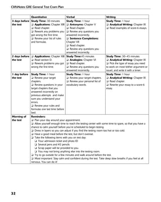 CliffsNotes GRE General Test Cram Plan
32
Quantitative Verbal Writing
3 days before
the test
Study Time: 30 minutes
❏ Applications: Chapter XIII
❏ Read chapter.
❏ Rework any problems you
got wrong the first time.
❏ Review your list of rules
and formulas.
Study Time: 1 hour
❏ Antonyms: Chapter V
❏ Read chapter.
❏ Review any questions you
answered incorrectly.
❏ Sentence Completions:
Chapter VII
❏ Read chapter.
❏ Review any questions you
answered incorrectly.
Study Time: 1 hour
❏ Analytical Writing: Chapter IX
❏ Read examples of score-6 essays.
2 days before
the test
❏ Applications: Chapter XIII
❏ Read section D.
❏ Rework problems you got
wrong the first time.
Study Time:45 minutes
❏ Analogies: Chapter VI
❏ Read chapter.
❏ Review any questions you
answered incorrectly.
Study Time: 30–45 minutes
❏ Analytical Writing: Chapter IX
❏ Pick the type of essay you need
to work on most (either argument or
issue), and write it with a timer.
1 day before
the test
Study Time: 1 hour
❏ Review your target
chapters.
❏ Review questions in your
target chapters that you
answered incorrectly on
previous attempts and make
sure you understand your
errors.
❏ Review your rules and
formulas one last time before
bed.
Study Time: 1 hour
❏ Review your target chapters.
❏ Review your personal list of
vocabulary words.
Study Time: 1 hour
❏ Analytical Writing: Chapter IX
❏ Read chapter.
❏ Rewrite your essay to a score-6
essay.
Morning of
the test
Reminders:
❏ Plan your day around your appointment.
❏ Allow yourself enough time to reach the testing center with some time to spare, so that you have a
chance to calm yourself before you’re scheduled to begin testing.
❏ Dress in layers so you can adjust if you find the testing room too hot or too cold.
❏ Have a good meal before the test, but don’t overeat.
❏ Take the following items with you on test day:
❏ Your admission ticket and photo ID
❏ Several pens and #2 pencils
❏ Scrap paper will be provided to you.
❏ You may not bring anything else into the testing room.
❏ Try to go outside for a few minutes and walk around before the test.
❏ Most important: Stay calm and confident during the test. Take deep slow breaths if you feel at all
nervous. You can do it!
 